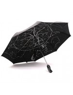 Black Folding Umbrella Sunny and Rainy T...
